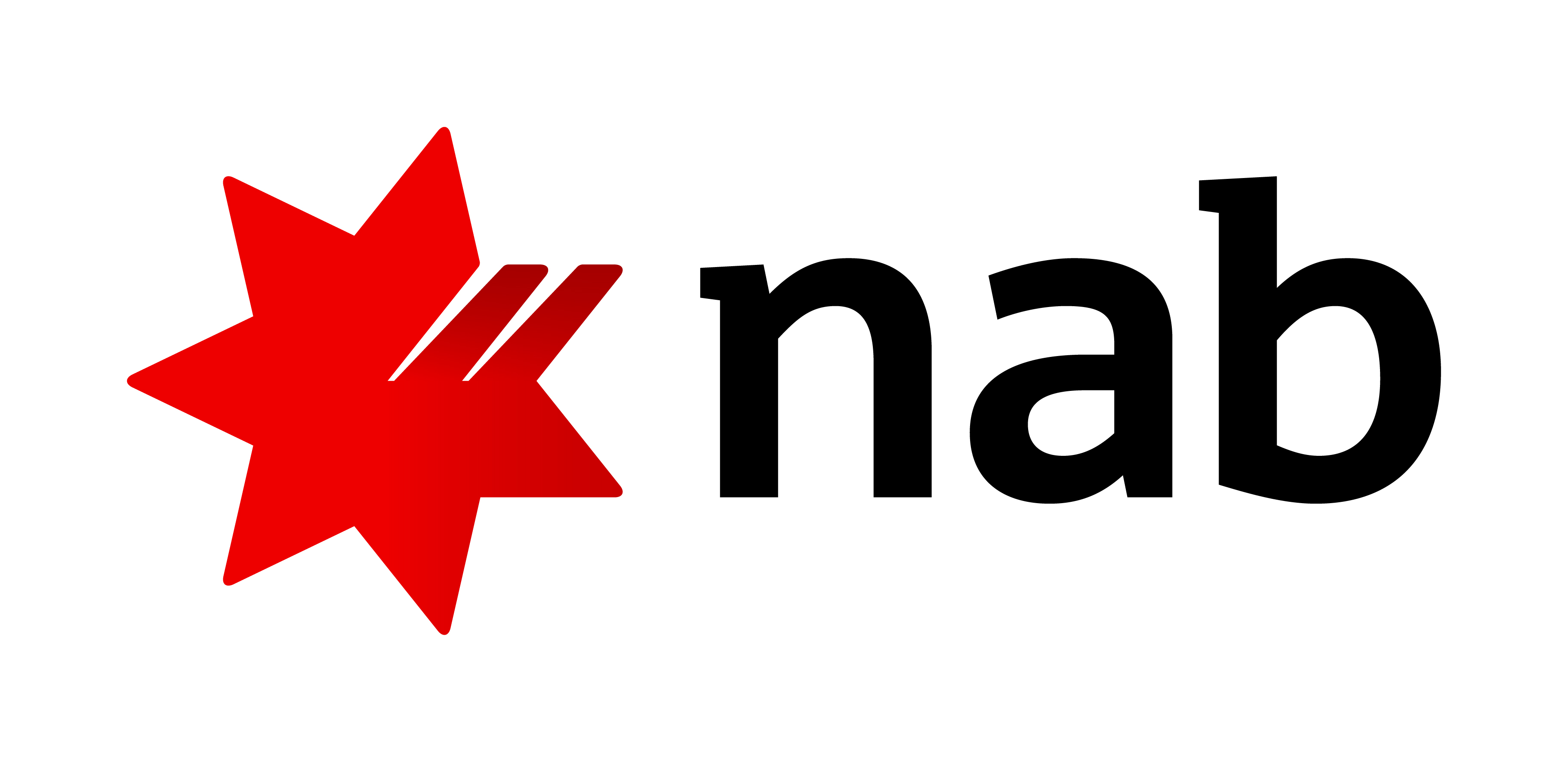 DevSecOps Engineer - NAB Vietnam | National Australia Bank